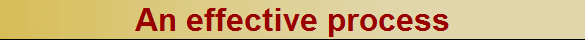 An effective process